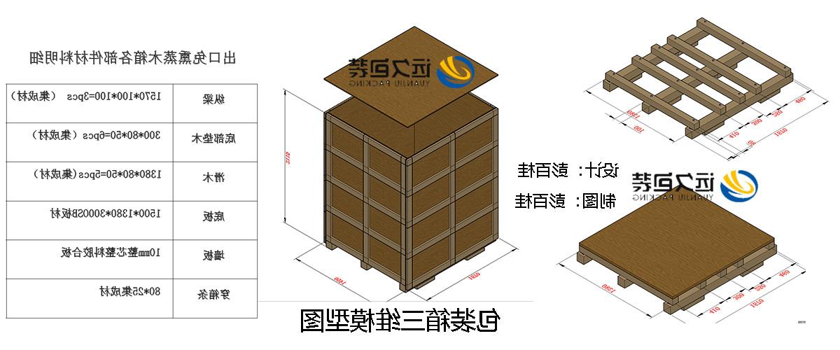 <a href='http://tor.tiesb2b.com'>买球平台</a>的设计需要考虑流通环境和经济性